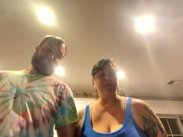pornwatchingcou